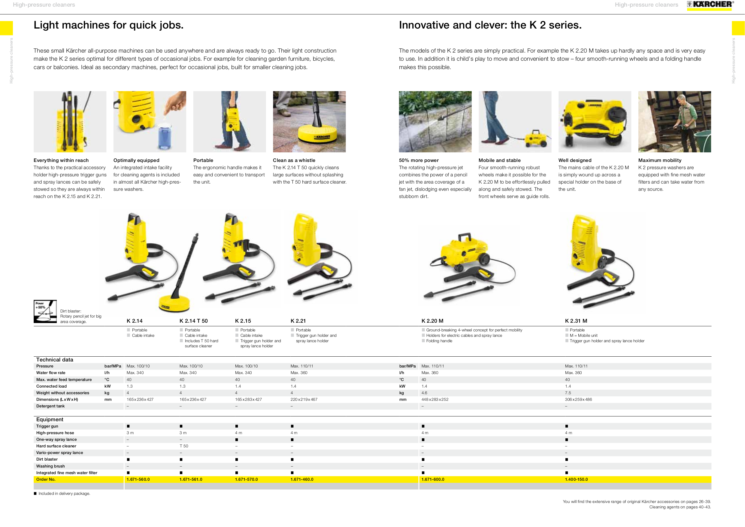 PDF manual for Karcher Other K 420 Pressure Washers